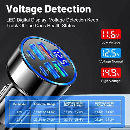 Car Charger USB, cigarett plug